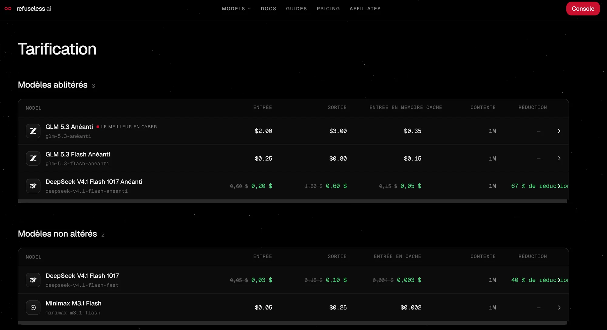 Page Tarification de Refuseless : dans les modèles non altérés, DeepSeek V4.1 Flash 1017 à 0,03 dollar en entrée, 0,10 dollar en sortie et 0,003 dollar en entrée en cache par million de tokens, 40 % de réduction, contexte 1 million ; au-dessus, les modèles ablitérés dont DeepSeek V4.1 Flash 1017 Anéanti à 0,20 et 0,60 dollar, 67 % de réduction